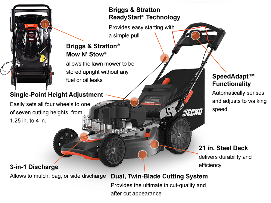 ECHO-USA_LM-2119_Callout_900x.