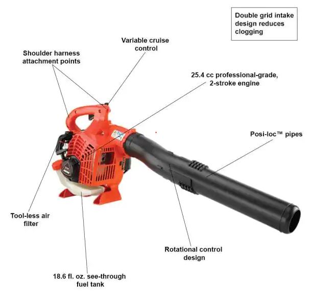 ECHO: Handheld Leaf Blowers : PB-2620 / PB-2520 | 170MPH Gas 2-Stroke