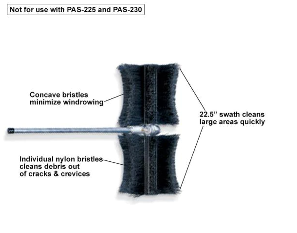 ECHO:  PAS Attachments